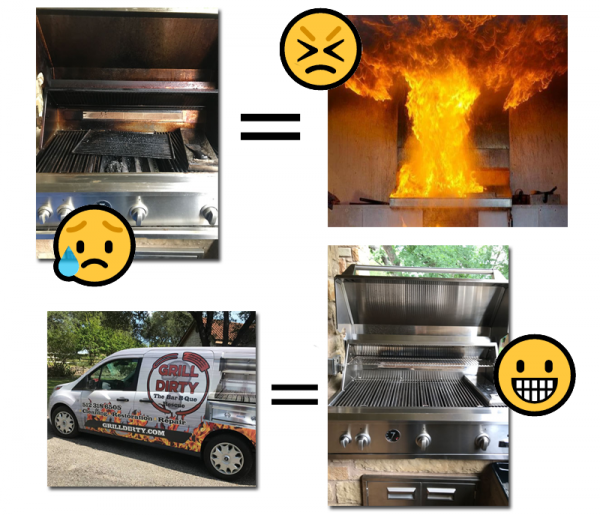 Grill Dirty Austin's BBQ Grill Cleaner